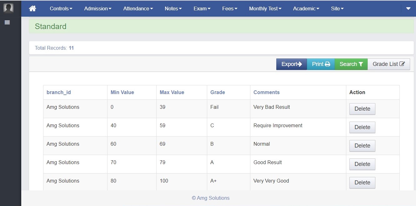 Grade List